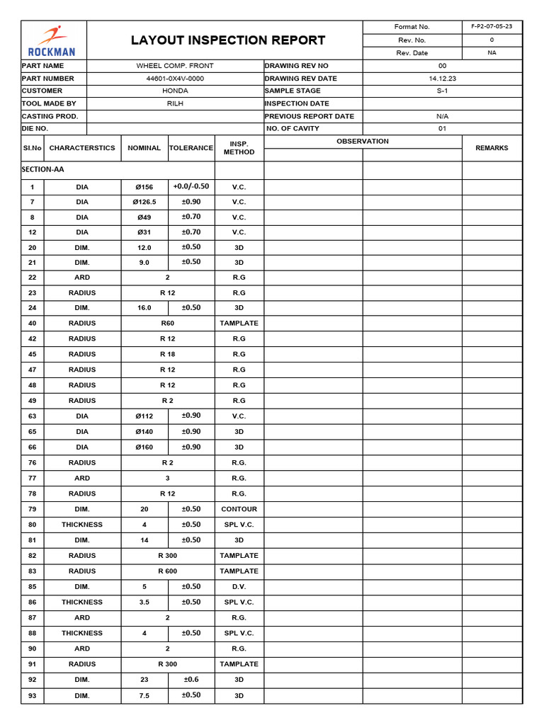 RIT-Wheel Front Disc Layout Report | PDF