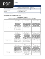 Vilela Lavado Obed Luis - Trabajo Práctico