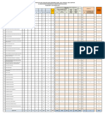 96 - Rekap Per SKPD Asn Non Asn Oktober 2023