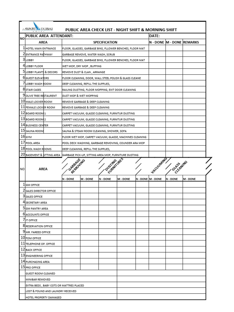 Public Area Check List | PDF | Vacuum Cleaner | Home