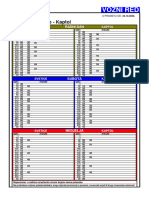 Vozni Red: Svetice - Kaptol 203
