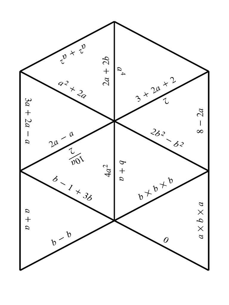 Algebra Rules Simple Pdf