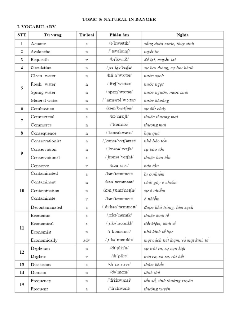 nature-in-danger-pdf