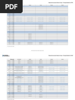 Download National Instruments Eastern Europe Training Calendar 2012 by National Instruments Eastern Europe SN72260651 doc pdf