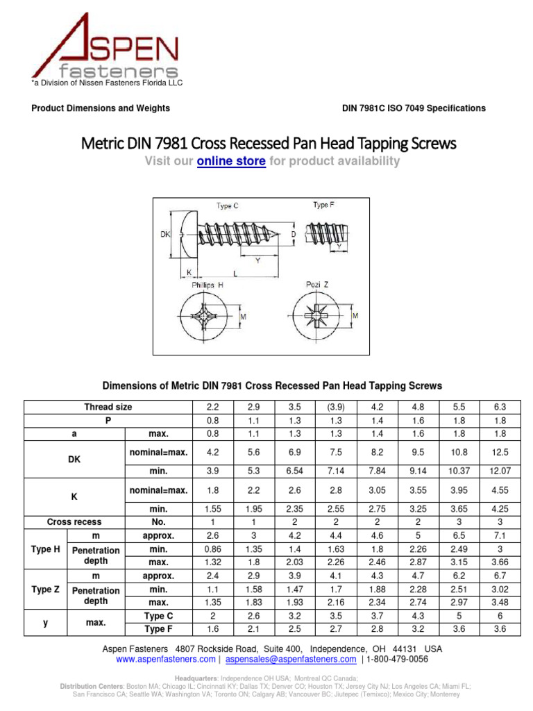 DIN 7981C Self-Tapping Screw Specs | PDF | Screw | Sheet Metal