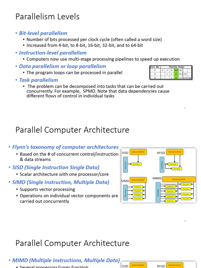 Lecture-13-14 Parallel and Distributed Systems Programming Models ...