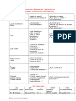 Los Pronombres Interrogativos 21122022