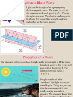 Em Radiation