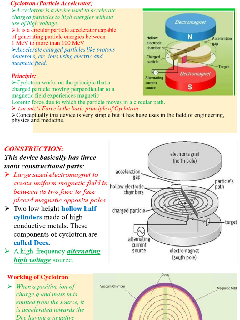 Cyclotron | PDF | Technology & Engineering | Young Adult