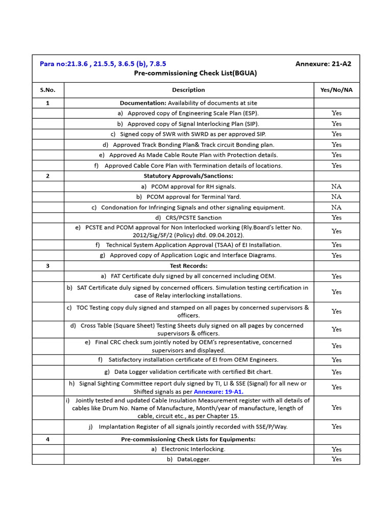 Pre-commissioning Checklist for EI Systems | PDF | Power Supply ...