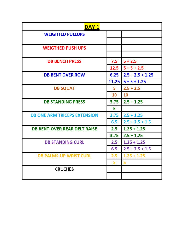 FULL BODY DUMBBELL WORKOUT ROUTINE AT HOME PDF FREE intelligence overview