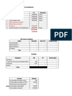 BP2 LILO BICEC Calculs