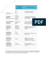 Conjunções Subordinativas