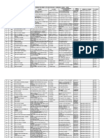 2020 2023 Approved Private Secondary Schools