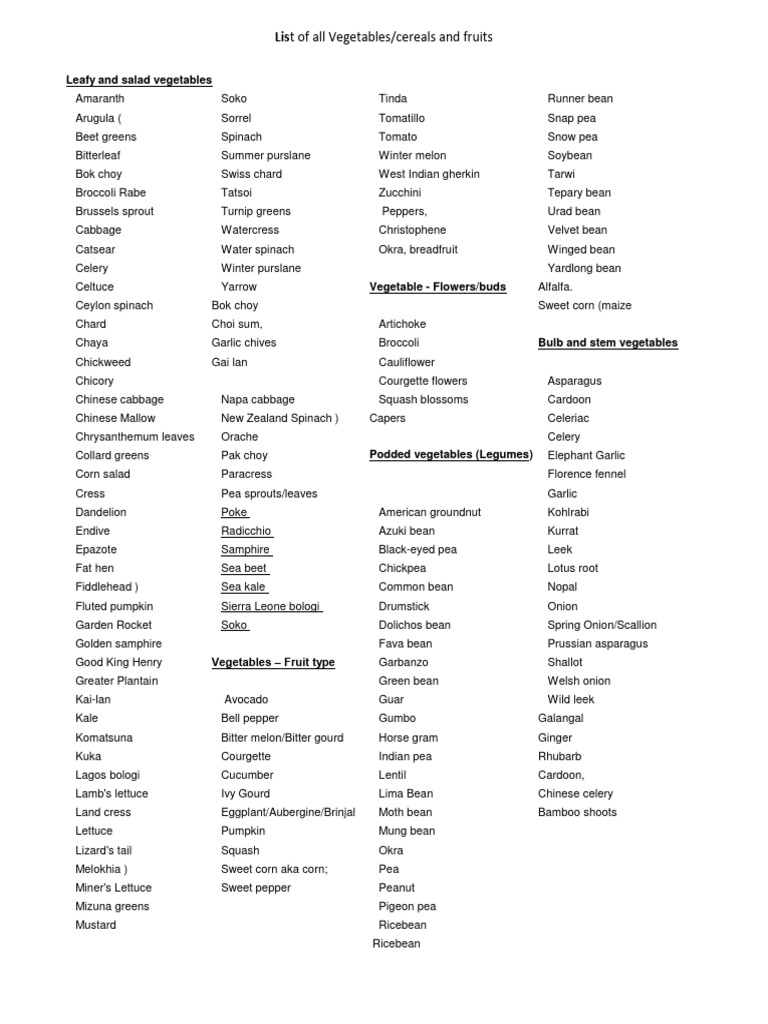 Vegetables and Fruits List | PDF | Leaf Vegetable | Vegetables