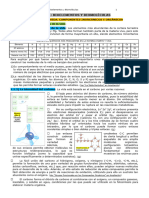 Tema 1 Bioelementos y Biomoleculas