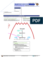 Regulation of Gluconeogenesis