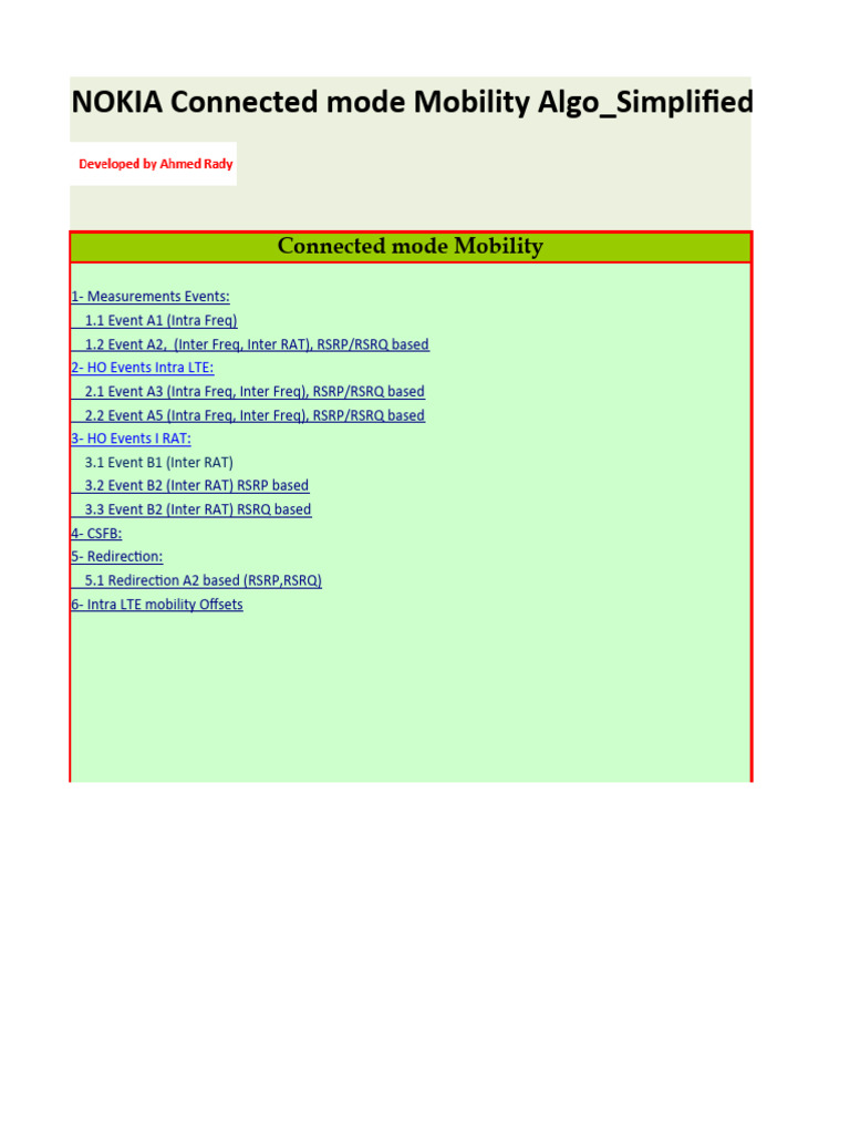 NOKIA Connected Mode Mobility Algo - Simplified | PDF | 3 G | Software ...