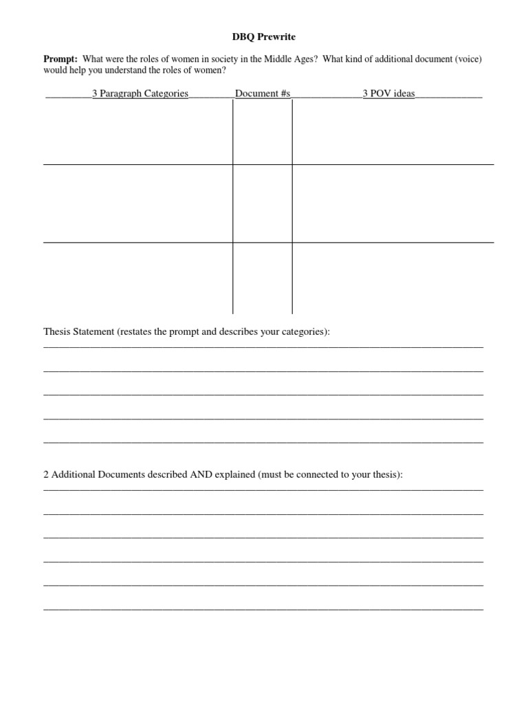 DBQ Women in The Middle Ages | PDF | Abrahamic Religions | Monotheistic ...