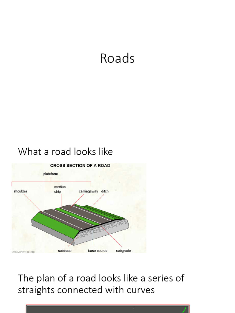 Roads Notes 1 Pdf