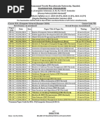 BSC CSComputer Science Summer 2024 Exam Time Table BB