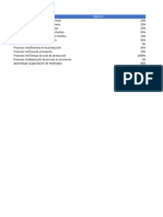 Balanced Scorecard en Formato 2