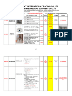 240122#ref. Specification & Prices List On CBMTEC Products