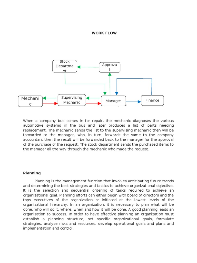 Efficient Bus Repair Workflow Guide | PDF
