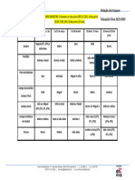 Rotação Dos Espaços EDF 2023-2024 - 2semestre