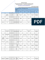 SANTA_ROSA-_TOAY_-_DOCENTES_DESIGNADOS_SUPLENCIAS_COMUNES_10_DE_ABRIL_-_TARDE