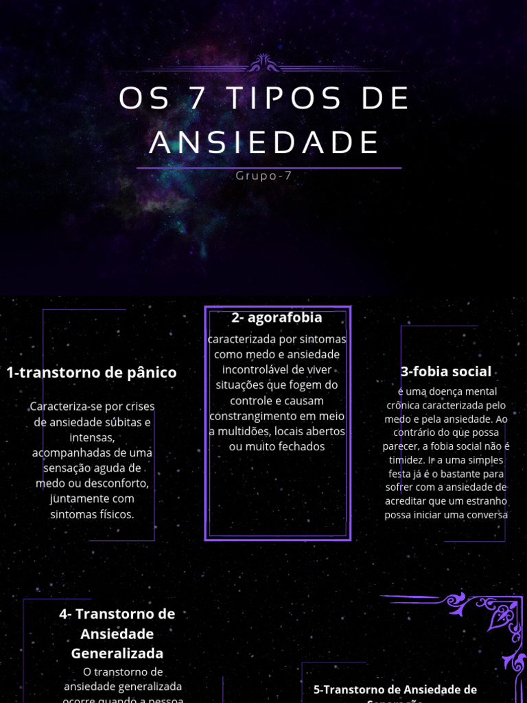 7 Tipos de Ansiedade e Seus Sintomas | PDF | Ansiedade | Causas de morte