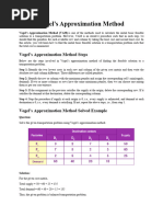 Vogel Approximation Method (VAM)