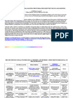 Theories and Methods For Analyzing The