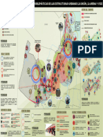 Síntesis Del Diagnóstico de Las Problemáticas de Las Estructuras Urbanas