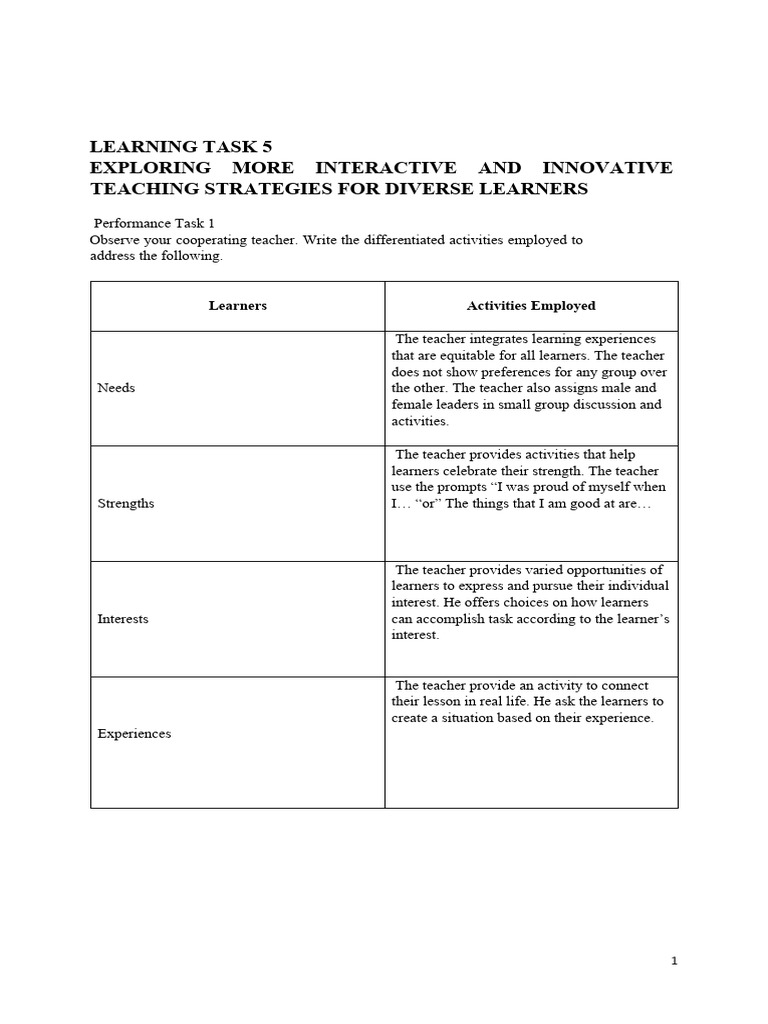 Innovative Teaching for Diverse Learners | PDF | Learning | Teachers