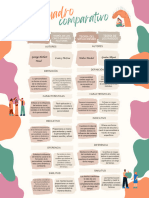 Infografía Cuadro Comparativo Comparación Acuarela Pincel Boho Simple Sencilla Bonita Crema Pastel