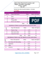 English Pattern For Students