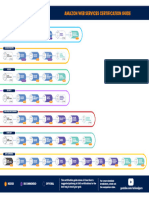 Cert-Guide-AWS-2020.pdf - PDF Expert