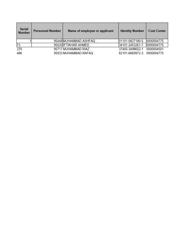 Cost Center Deutsch