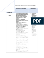 Tabla Enfermedades