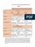 AutoevaluacioÌn