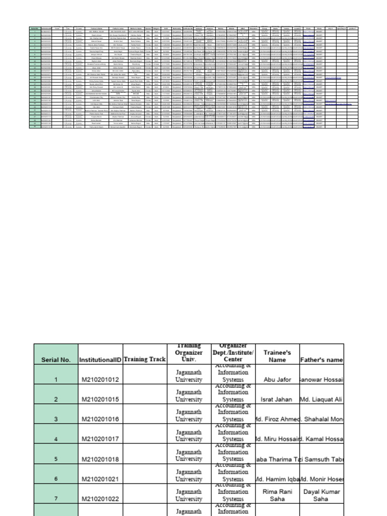 Jagannath University Trainee Profiles | PDF | Bangladesh