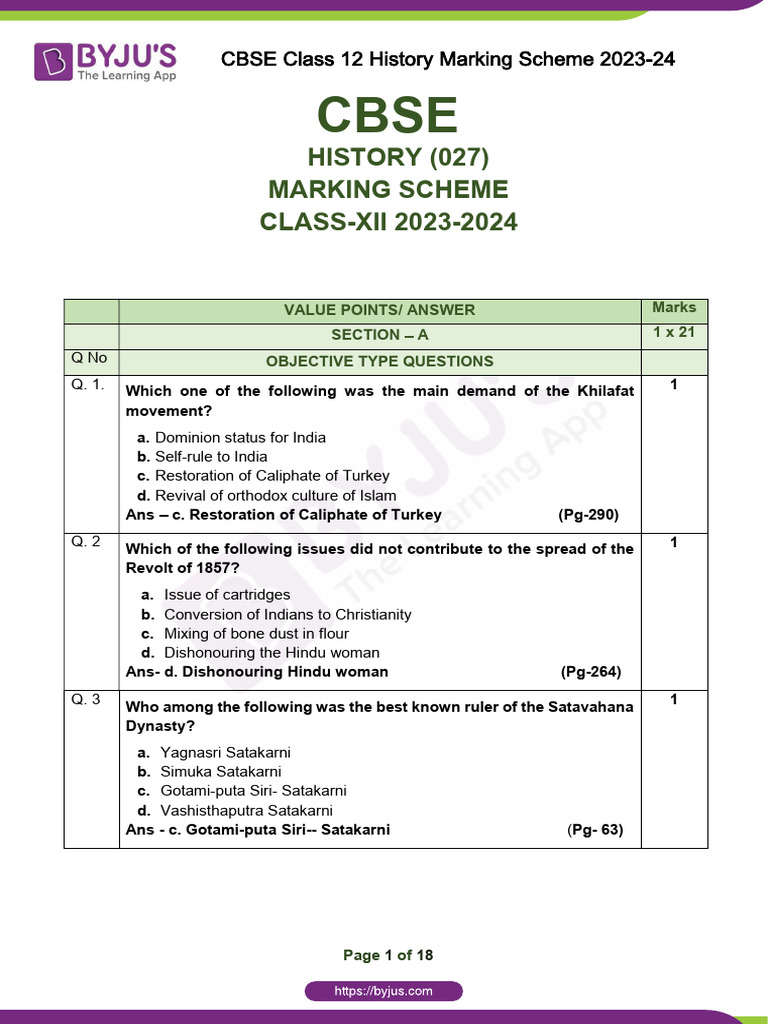 CBSE Class 12 History Marking Scheme 2023 24 PDF Mahatma Gandhi