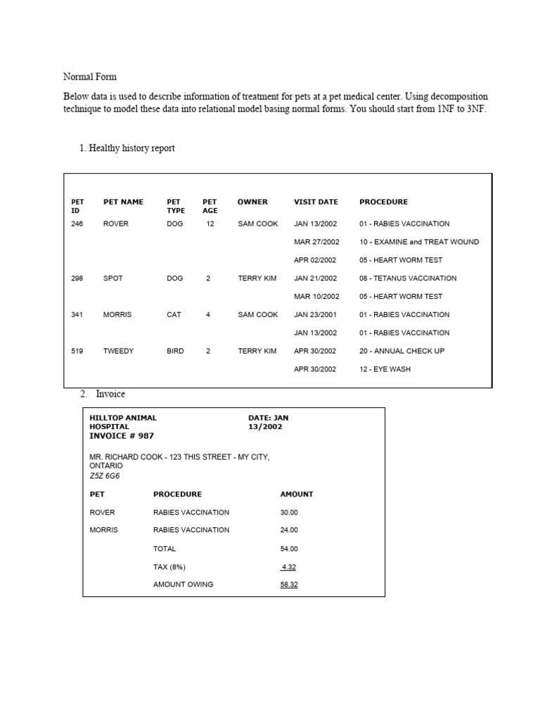 pet-id-pet-name-pet-type-pet-age-owner-visit-date-procedure-pdf