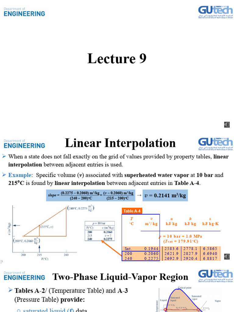 Linear Interpolation in Thermodynamics | PDF | Chemistry | Mechanical ...