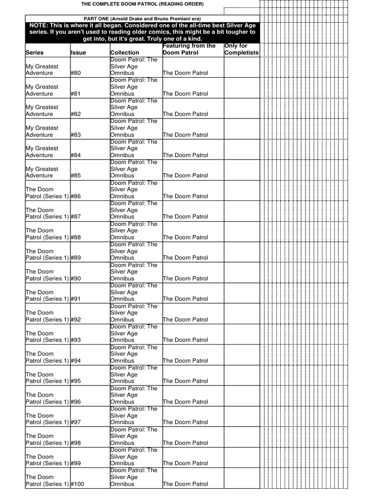 Check Reading Order Powerpoint