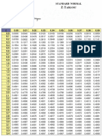 z Tablosu.istatistik