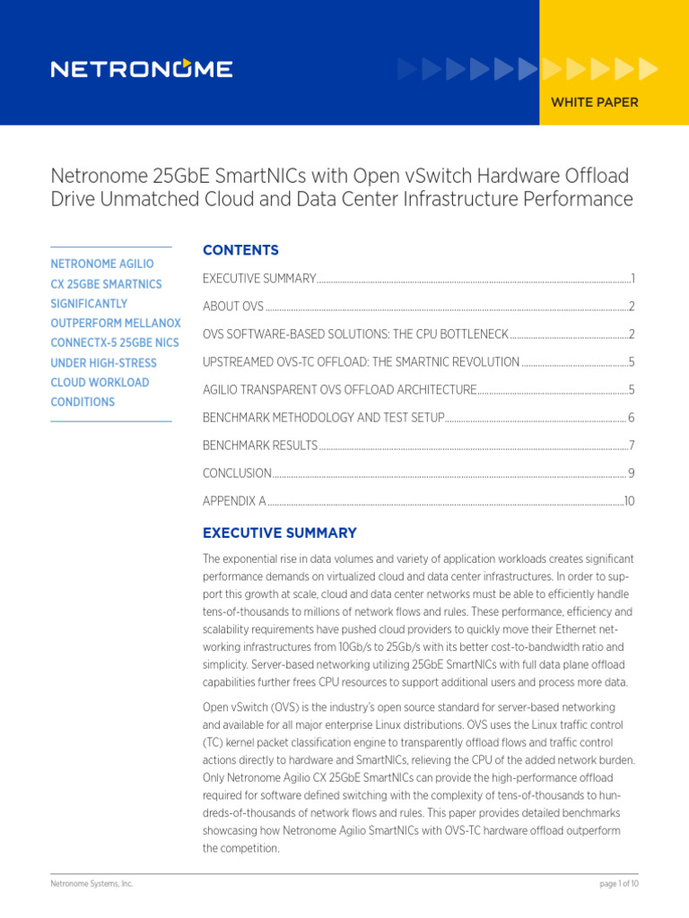 Netronome 25gbe Smartnics With Open Vswitch Hardware Offload Drive ...