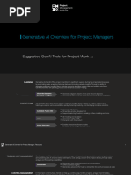 GenAI Tools For PMs 100323