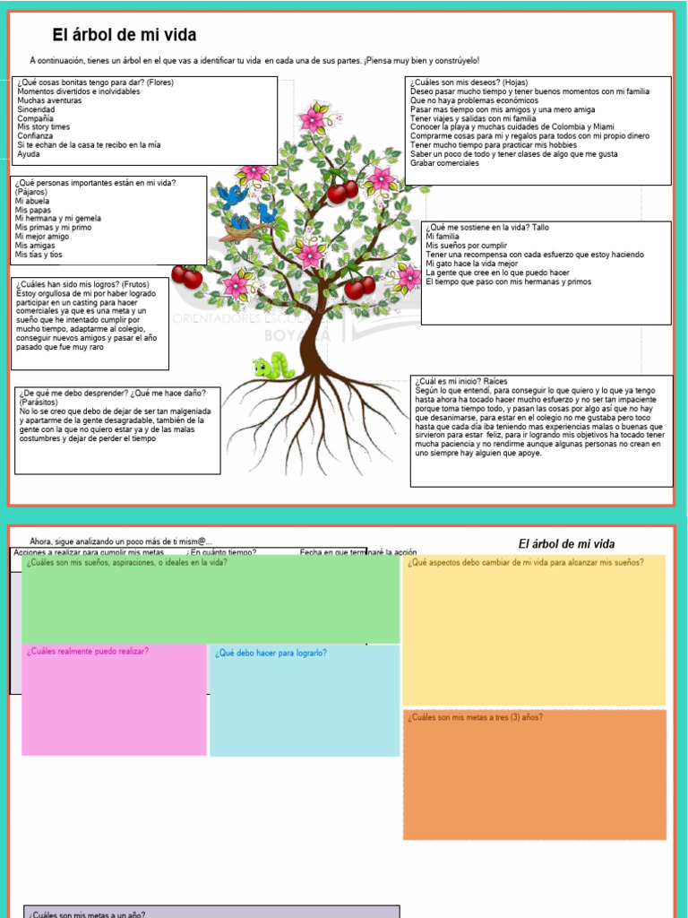 Mi Árbol de Vida: Reflexiones y Metas | PDF